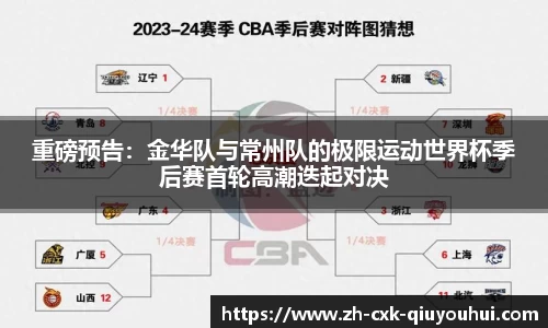 重磅预告：金华队与常州队的极限运动世界杯季后赛首轮高潮迭起对决